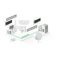 CCR2004-1G-2XS-PCIe - Image 6