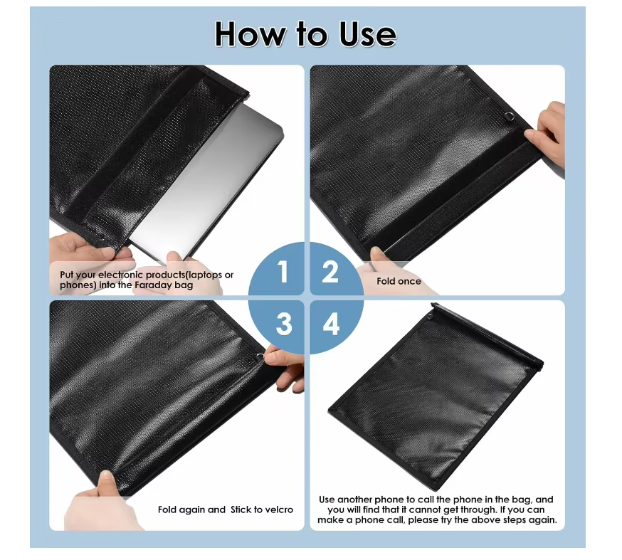 Water-repellent Faraday Bags