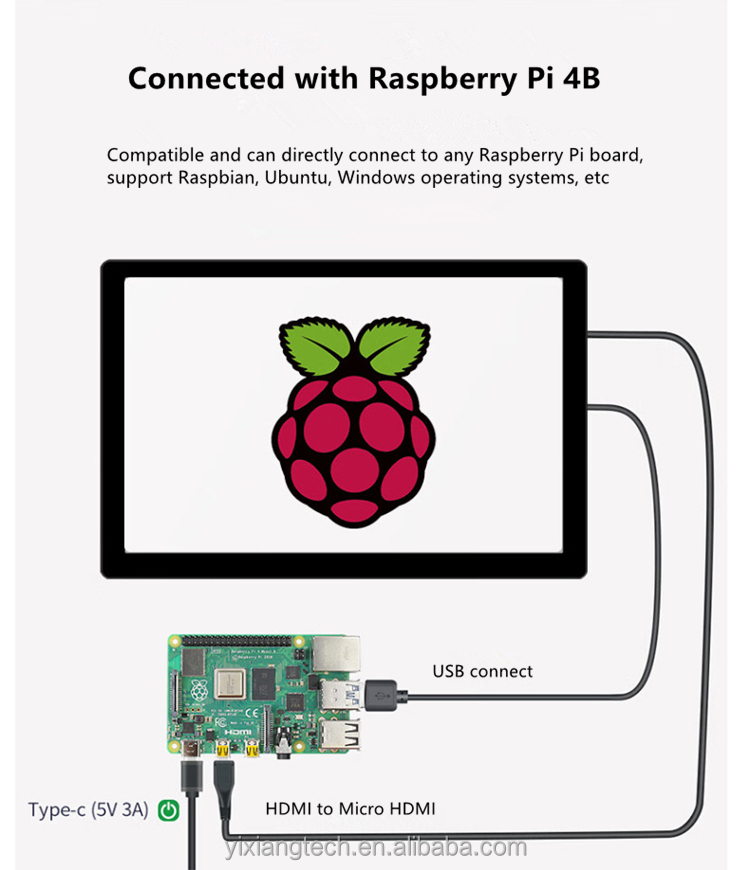10.1 inch IPS Touchscreen HDMI - Image 13