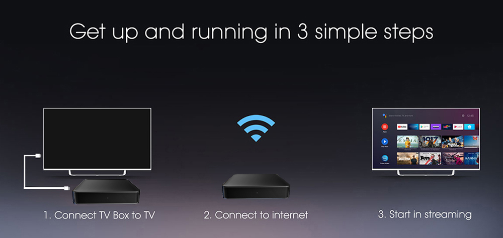 DColor Certified Android TV Box