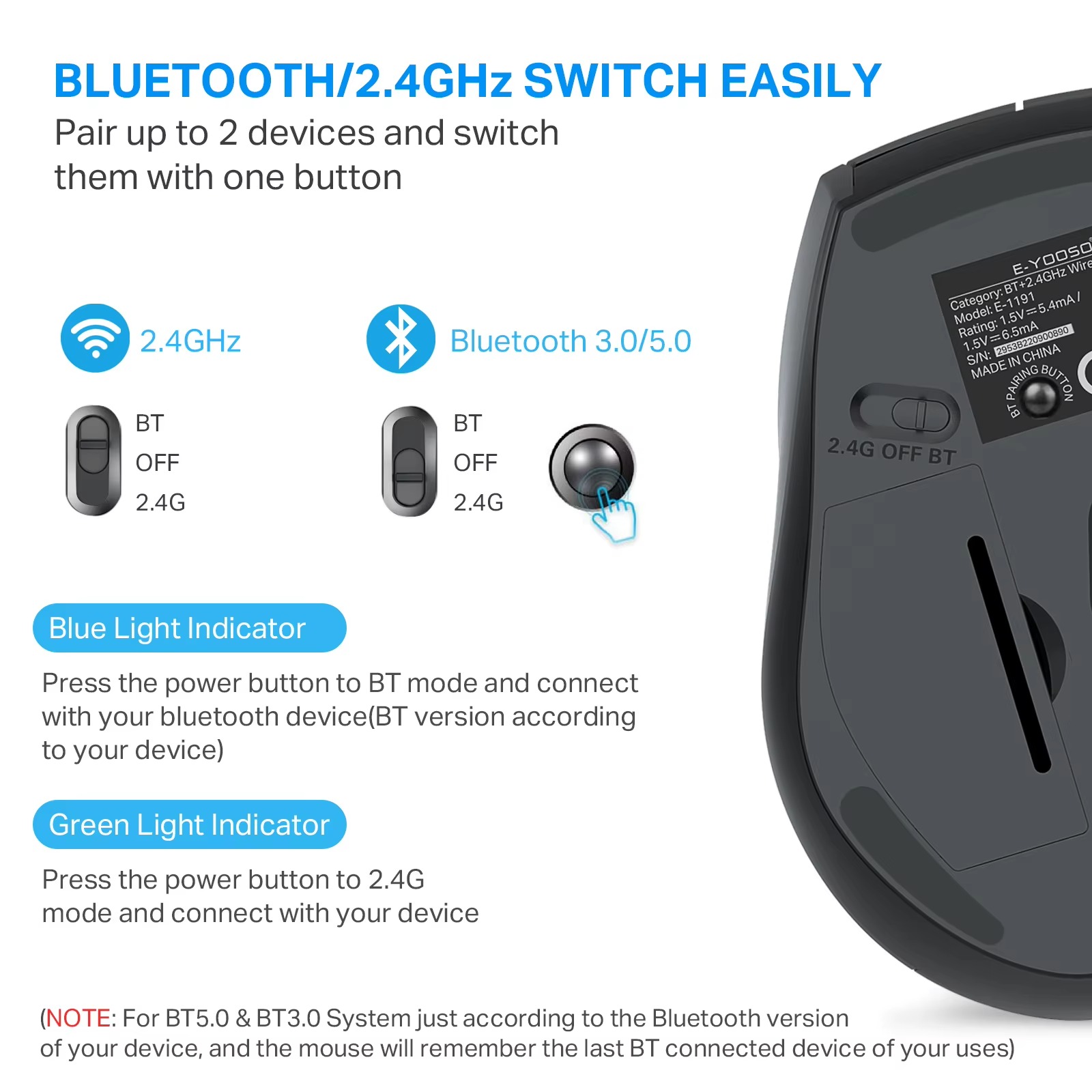 Portable Wireless Mouse
