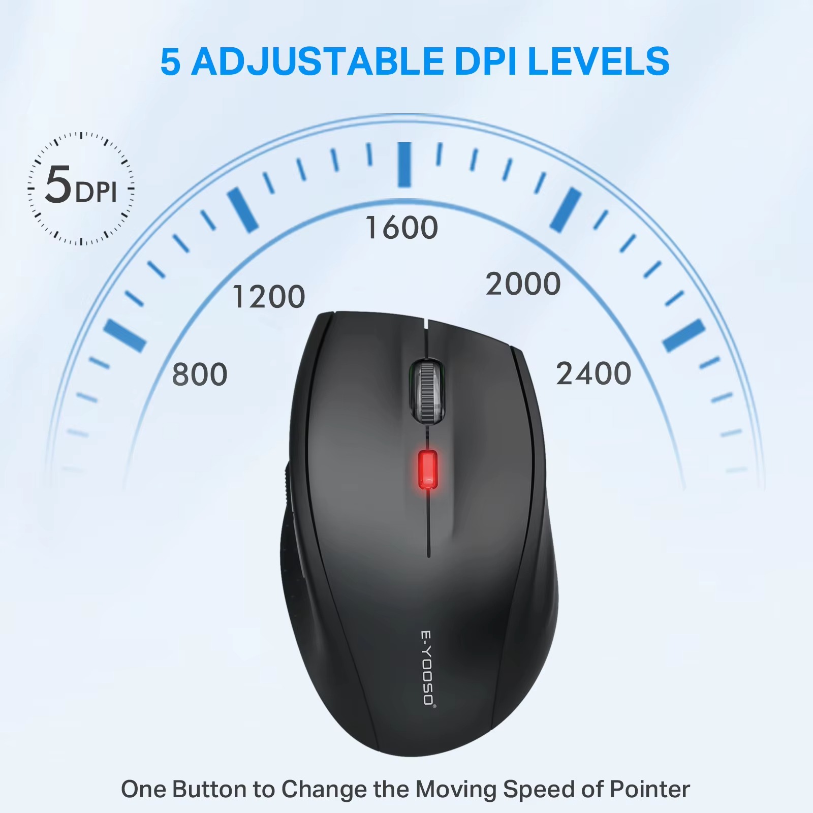 Portable Wireless Mouse