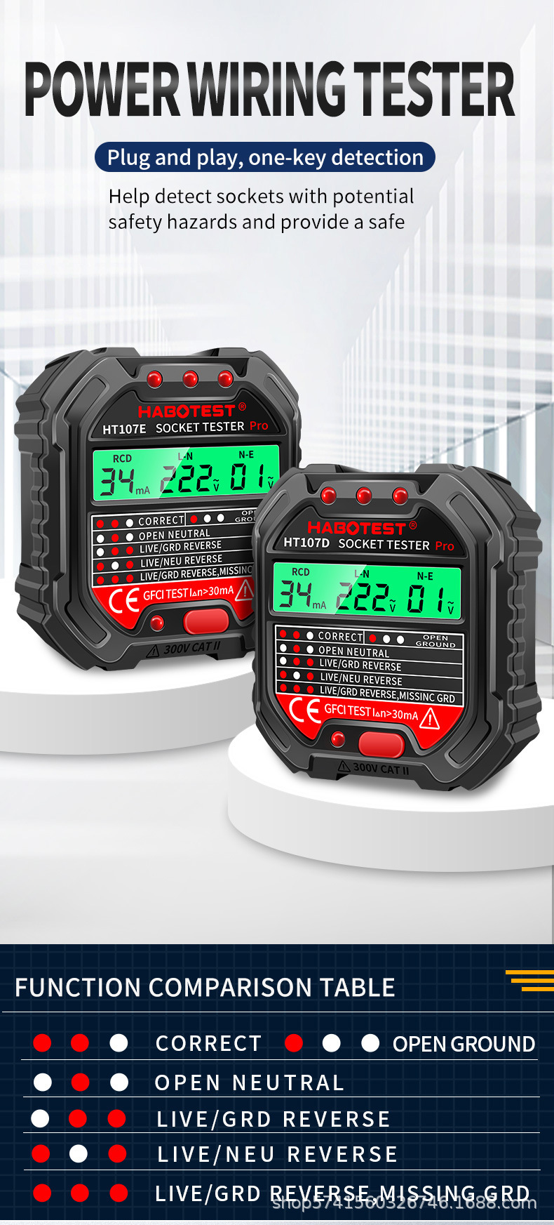 HT107 Intelligent LCD Plug Phase Meter