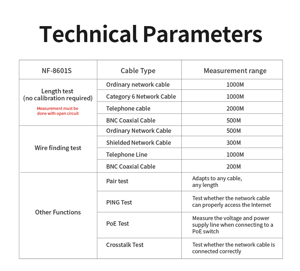 Noyafa NF‑8601S Cable Tester