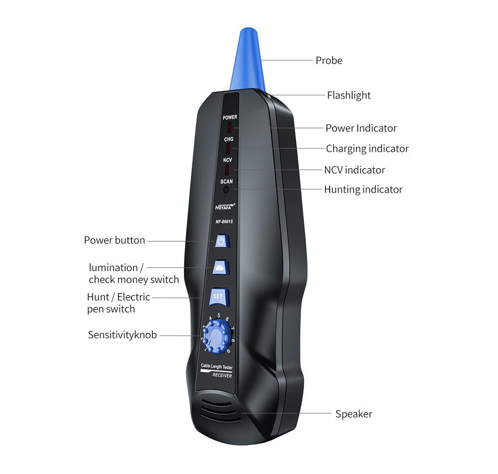 Noyafa NF‑8601S Cable Tester