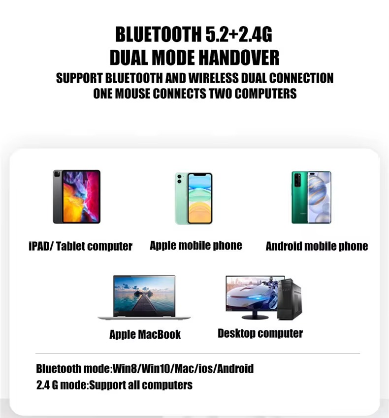 Dual-mode Portable Wireless Mouse