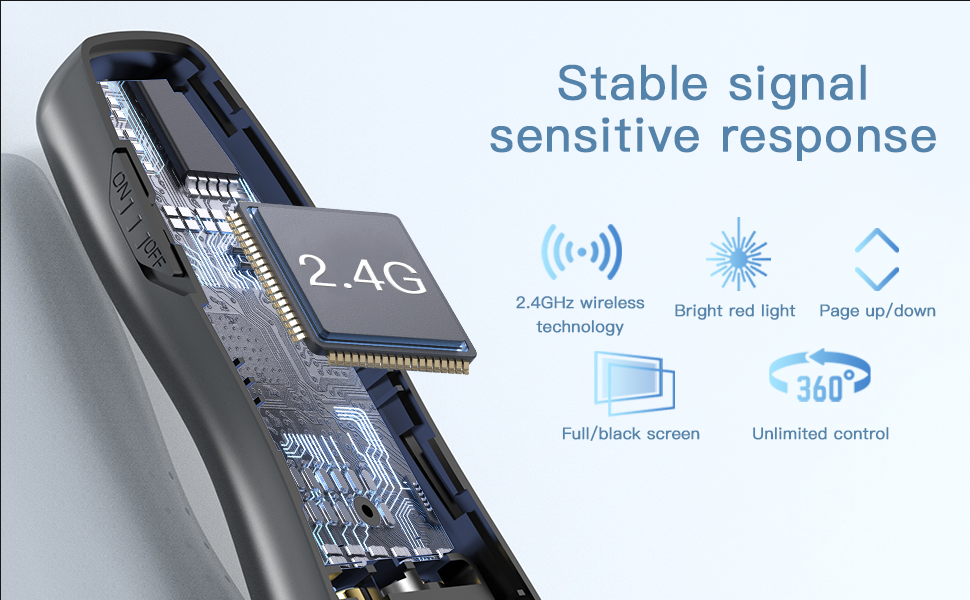 Qui Presentation Clicker