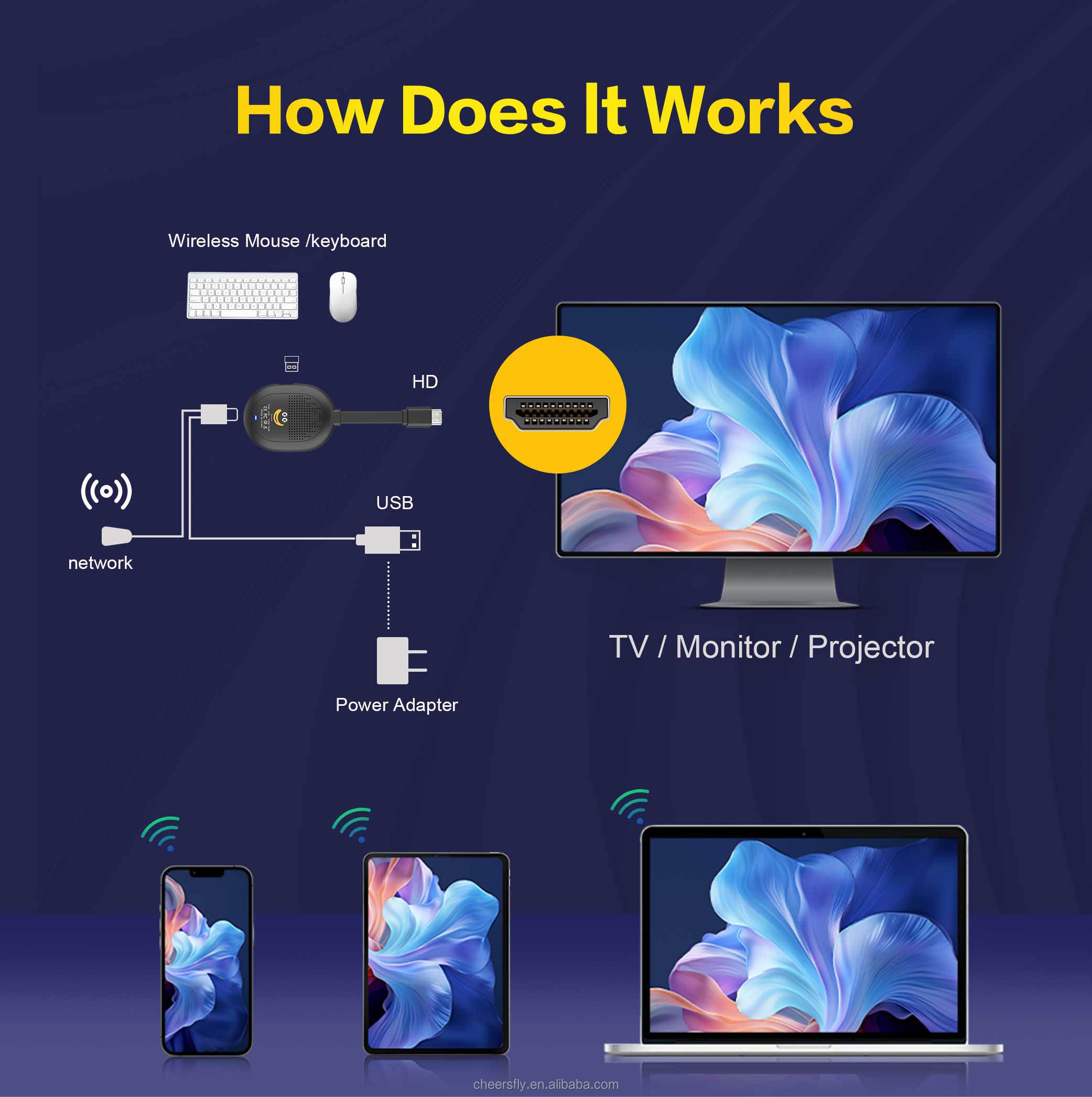 IP-TV Banana X1 Android TV Stick - Image 7