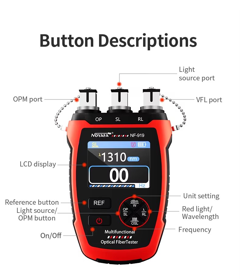 NOYAFA NF-919 Optical Multimeter (Power Meter, Light Source & VFL) - Image 2